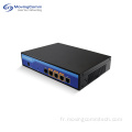 Gigabit 1Wan 4lan Enterprise Core Gateway Controller